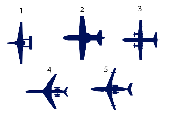 Automatic control systems